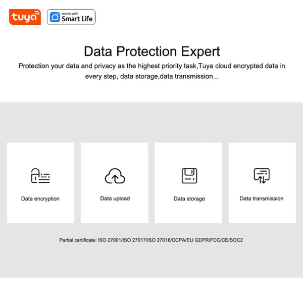 Smart Home Security Camera